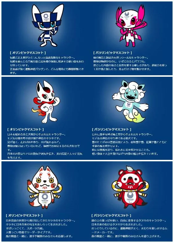 2020年东京奥运会吉祥物公布!