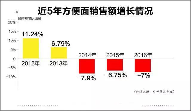 1958年日本人口_日本人口(3)