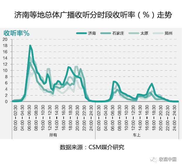 北方省会gdp四强_中国四座厉害的非省会城市,每个GDP都已突破万亿,是你家乡吗(3)