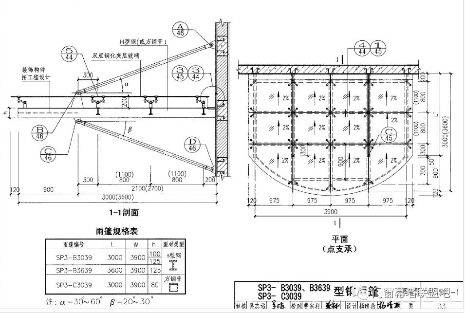 史上最全设计院玻璃雨棚图集大全