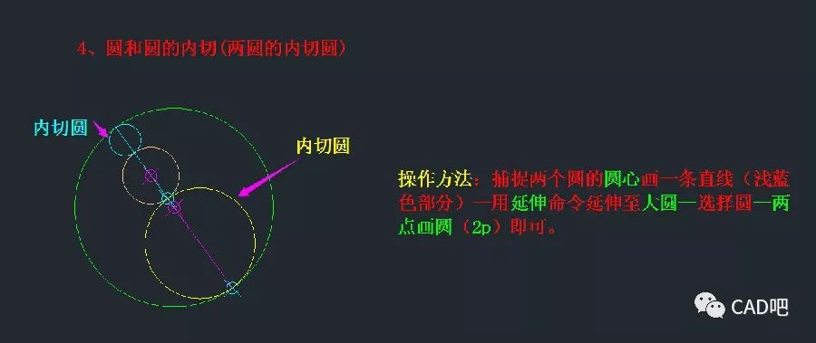 cad中切线和相切圆的具体种类和画法讲解