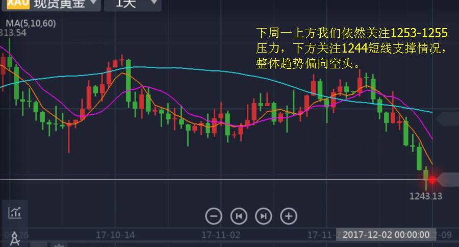 农业人口数据_2013年中国户籍农业人口及占比数据(2)