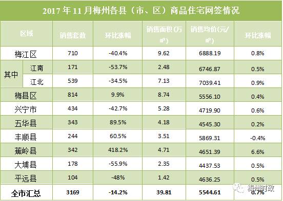 兴宁gdp总值2021_南宁市各区县GDP出炉!马山排在……