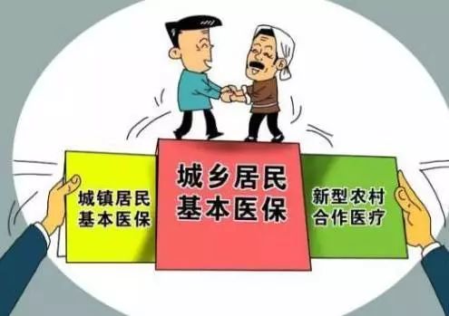 网民问新农合涨价,生育医疗