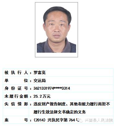 兴国县人民法院关于对二0一六年第一期曝光失信被执行人名单予以更新的公告 综合 第24张