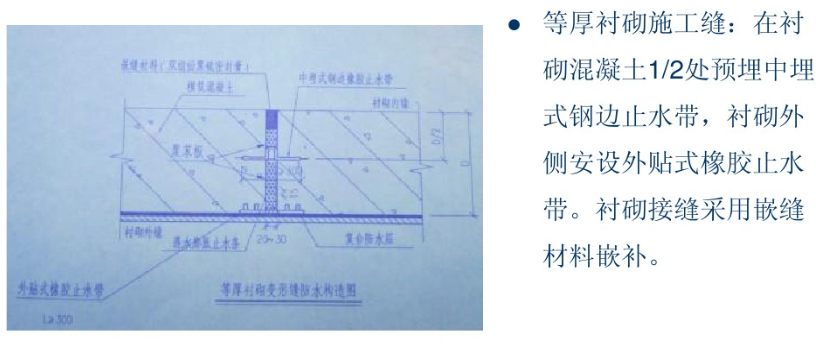 橡胶止水带施工技巧