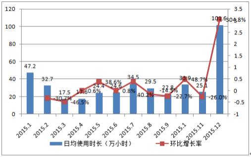 中国20万人口有多少_20万有多少现金(2)