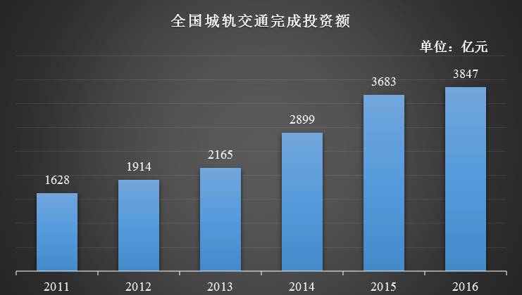 某地1990年底人口_刘嘉玲1990绑架案图片(2)