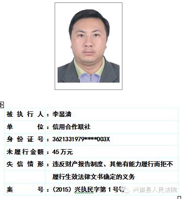 兴国县人民法院关于对二0一六年第一期曝光失信被执行人名单予以更新的公告 综合 第16张