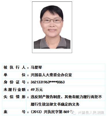 兴国县人民法院关于对二0一六年第一期曝光失信被执行人名单予以更新的公告 综合 第41张