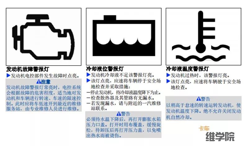 解放j6的仪表指示灯含义终于收集全了老司机同样需要收藏的