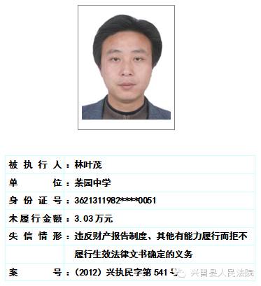 兴国县人民法院关于对二0一六年第一期曝光失信被执行人名单予以更新的公告 综合 第8张