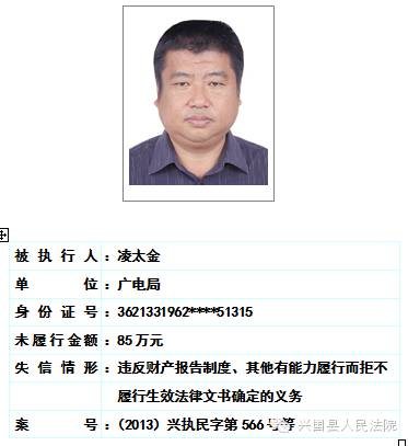 兴国县人民法院关于对二0一六年第一期曝光失信被执行人名单予以更新的公告 综合 第26张