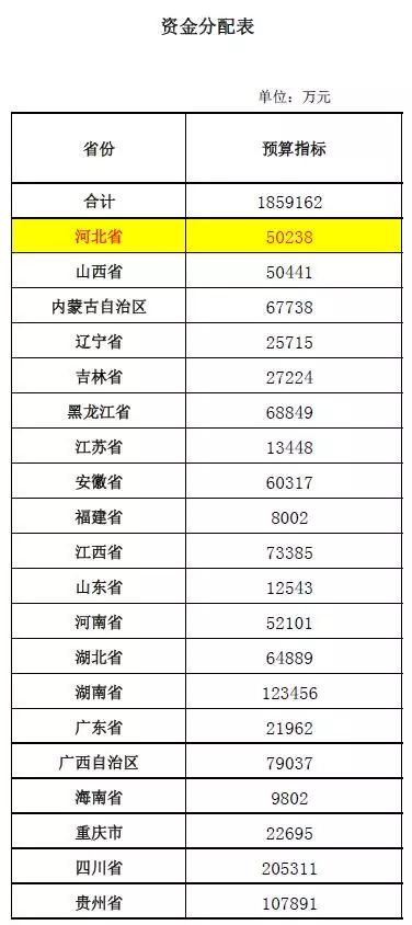 涞源人口_涞源 泰山宫,水心亭(2)