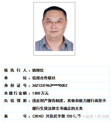 兴国县人民法院关于对二0一六年第一期曝光失信被执行人名单予以更新的公告 综合 第14张