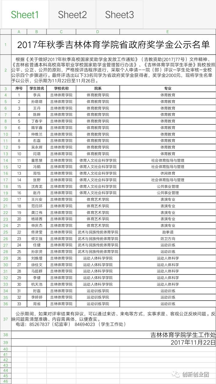 吉林体育学院省政府奖学金名单公示