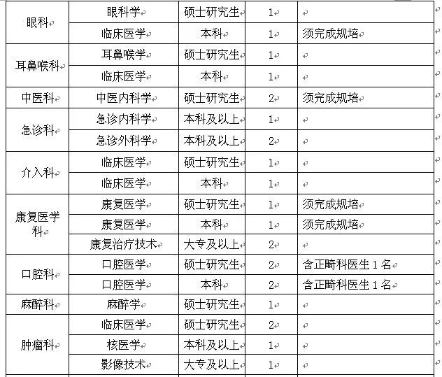 湛江人口2017有多少_湛江黄梅有多少公里(2)