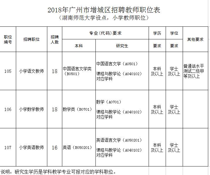 人口调控和管理服务_情绪管理图片(2)