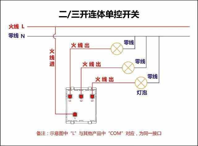 电工必备知识——常用公式单双控开关,电表,断路器接触器接线图