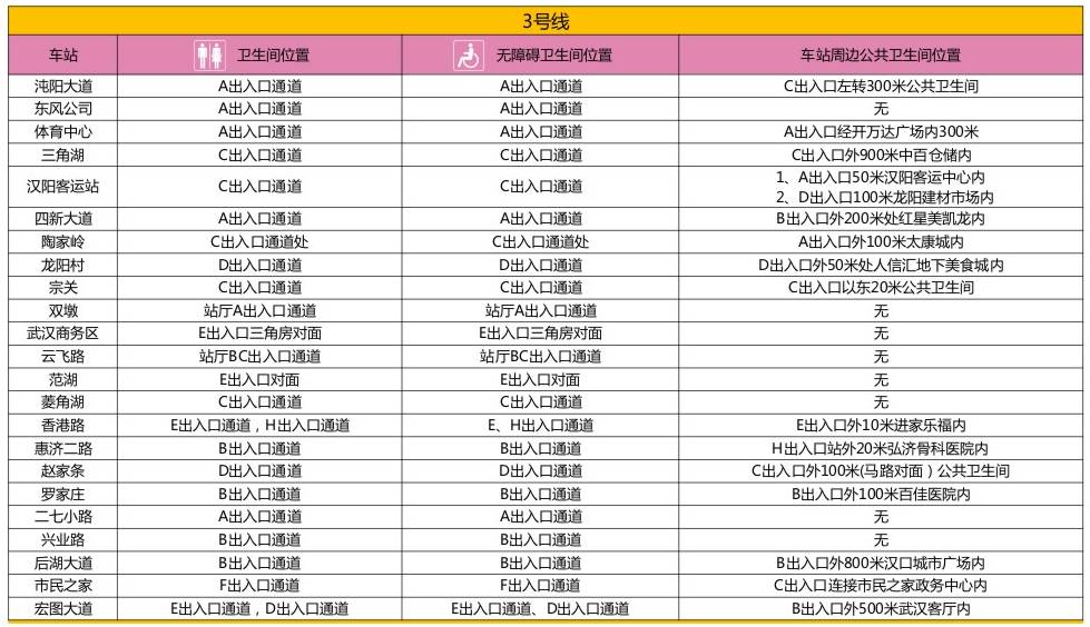 地铁人口要求_达标 惠州市区人口近350万,达到地铁申报标准