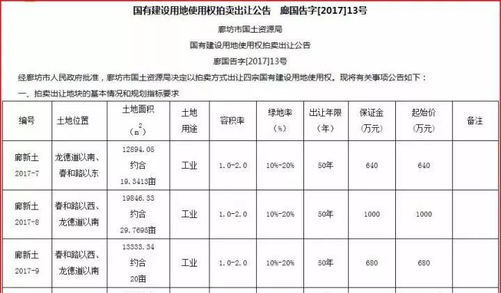 出售一幅旧油画应计入哪年gdp_风景油画(2)