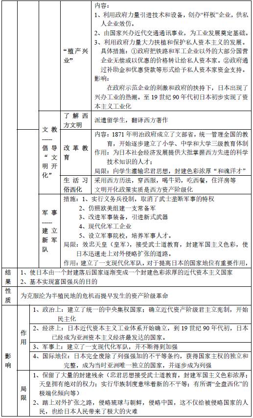 历史回眸_回眸历史是什么意思_回眸历史长河