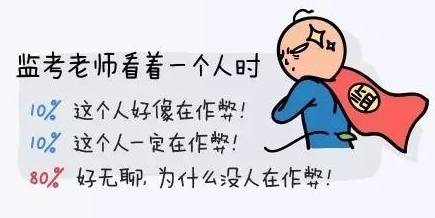 你是为什么报考四六级 你害怕监考老师的眼神吗.