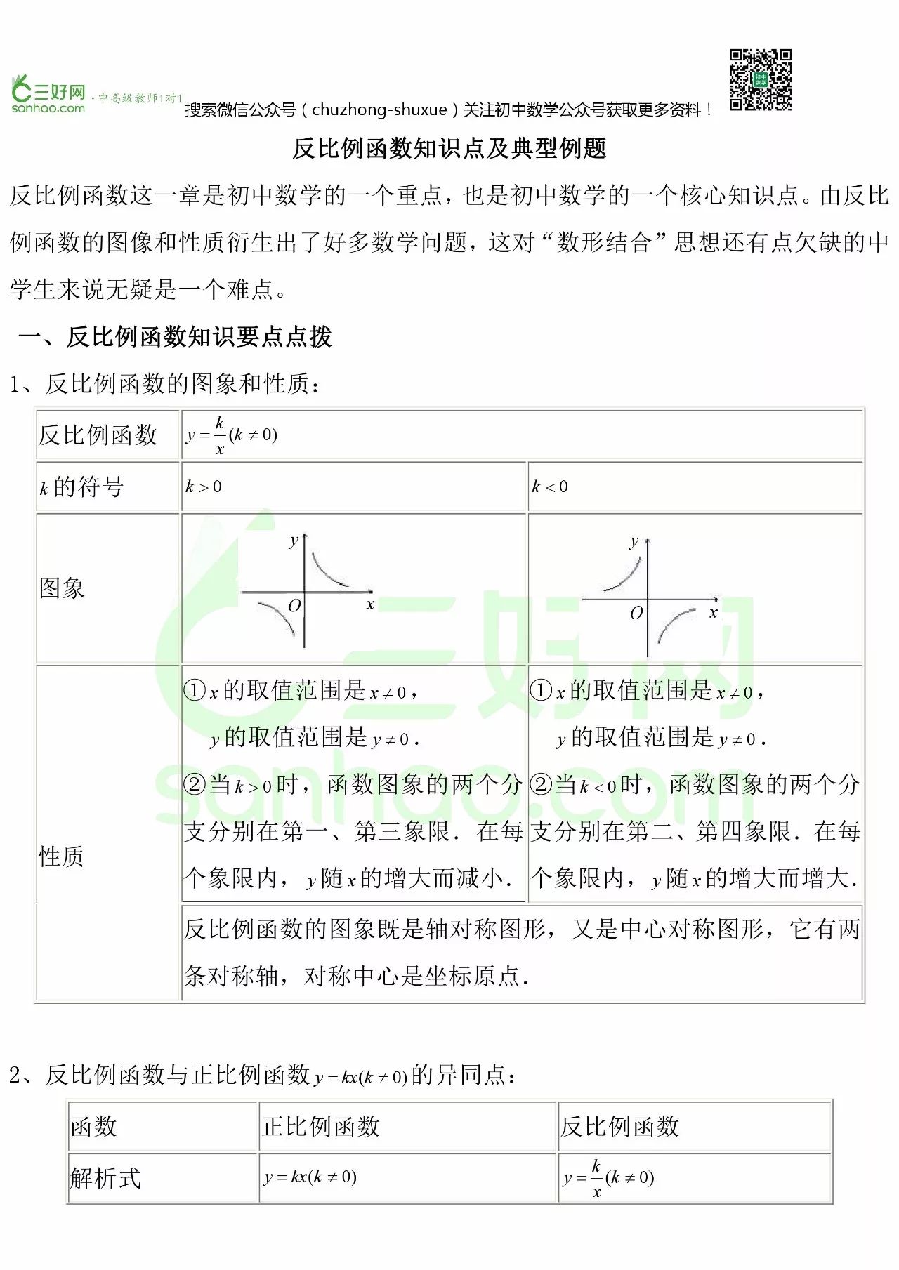 超全!反比例函数知识点及典型例题汇总,考试就考这些