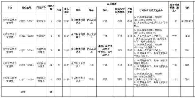 薪资待遇和gdp的关系_工资上涨导致中国经济低迷