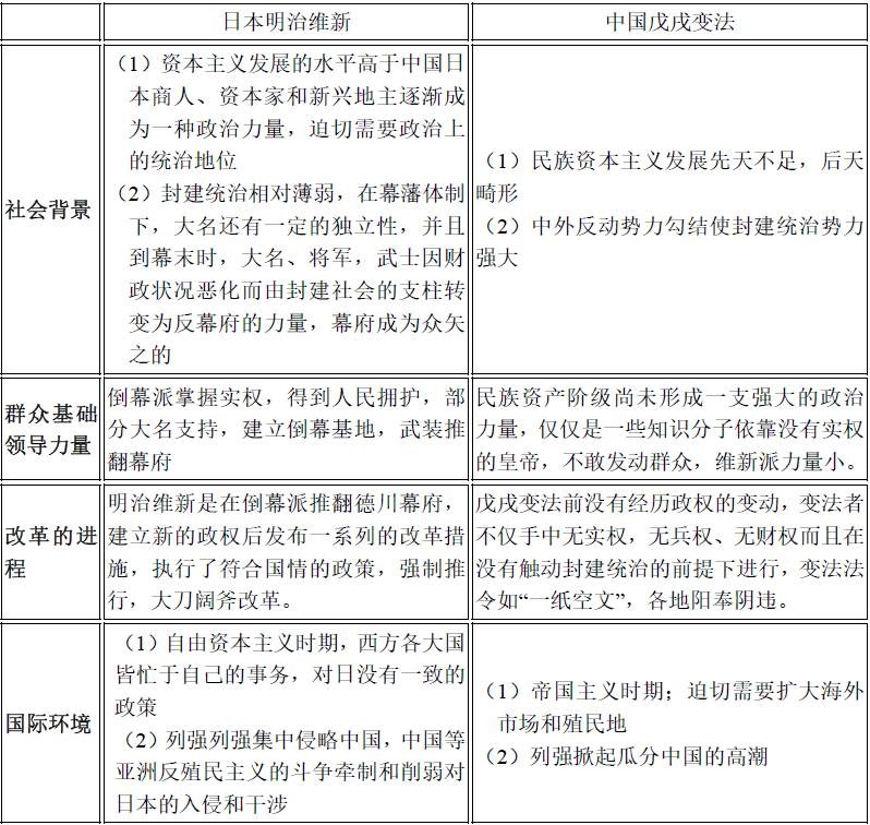 历史回眸_回眸历史是什么意思_回眸历史长河