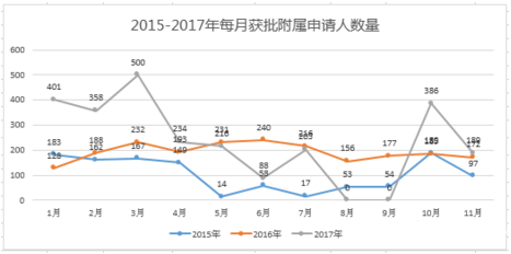 葡萄牙共有多少人口_c罗葡萄牙图片