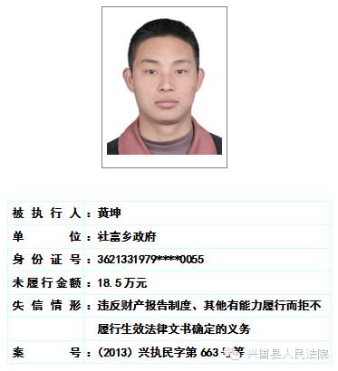 兴国县人民法院关于对二0一六年第一期曝光失信被执行人名单予以更新的公告 综合 第19张