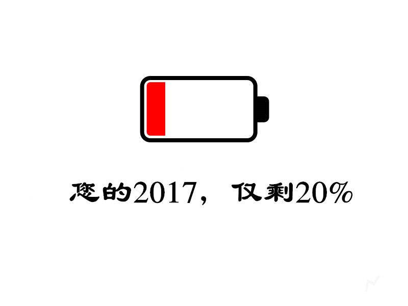 9:2017电量不足,你赚够了吗?后市黄金交易策略