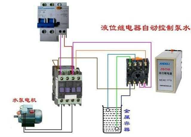 电工必备知识——常用公式单双控开关,电表,断路器接触器接线图