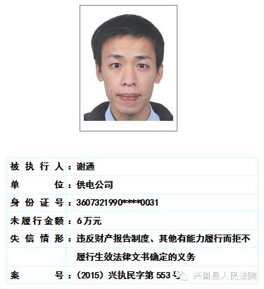 兴国县人民法院关于对二0一六年第一期曝光失信被执行人名单予以更新的公告 综合 第27张