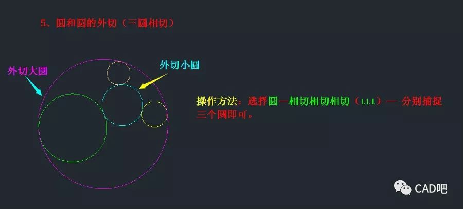 cad中切线和相切圆的具体种类和画法讲解