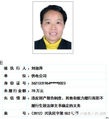 兴国县人民法院关于对二0一六年第一期曝光失信被执行人名单予以更新的公告 综合 第28张