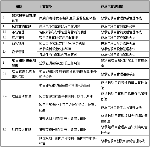 怎样才算进了国企编制