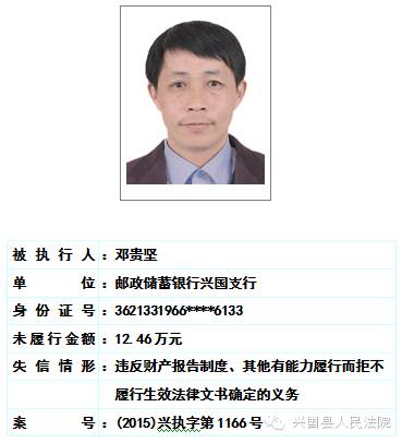 兴国县人民法院关于对二0一六年第一期曝光失信被执行人名单予以更新的公告 综合 第1张