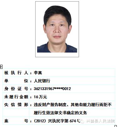 兴国县人民法院关于对二0一六年第一期曝光失信被执行人名单予以更新的公告 综合 第18张