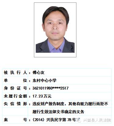 兴国县人民法院关于对二0一六年第一期曝光失信被执行人名单予以更新的公告 综合 第5张