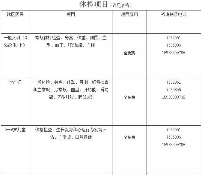 德庆有多少常住人口_德庆盘龙峡(3)