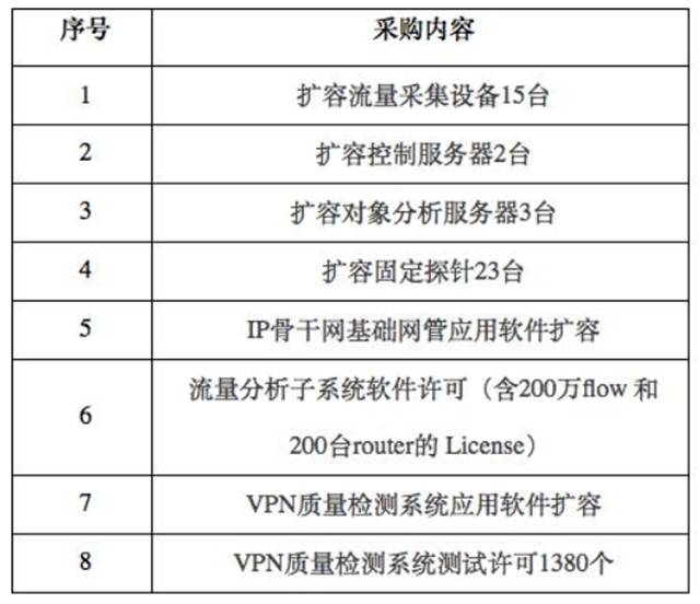 2021全世界多少亿人口_2021全球十大女性亿万富豪 中国一人上榜,首富身家超过