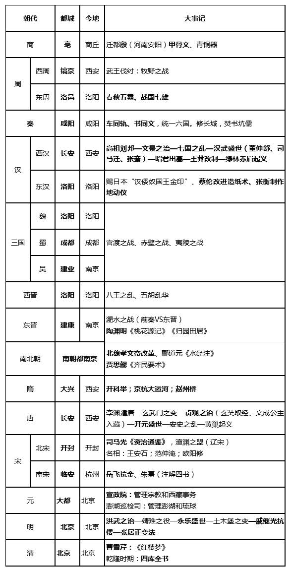 在14个邻国人口最多的国家_中国14个邻国地图