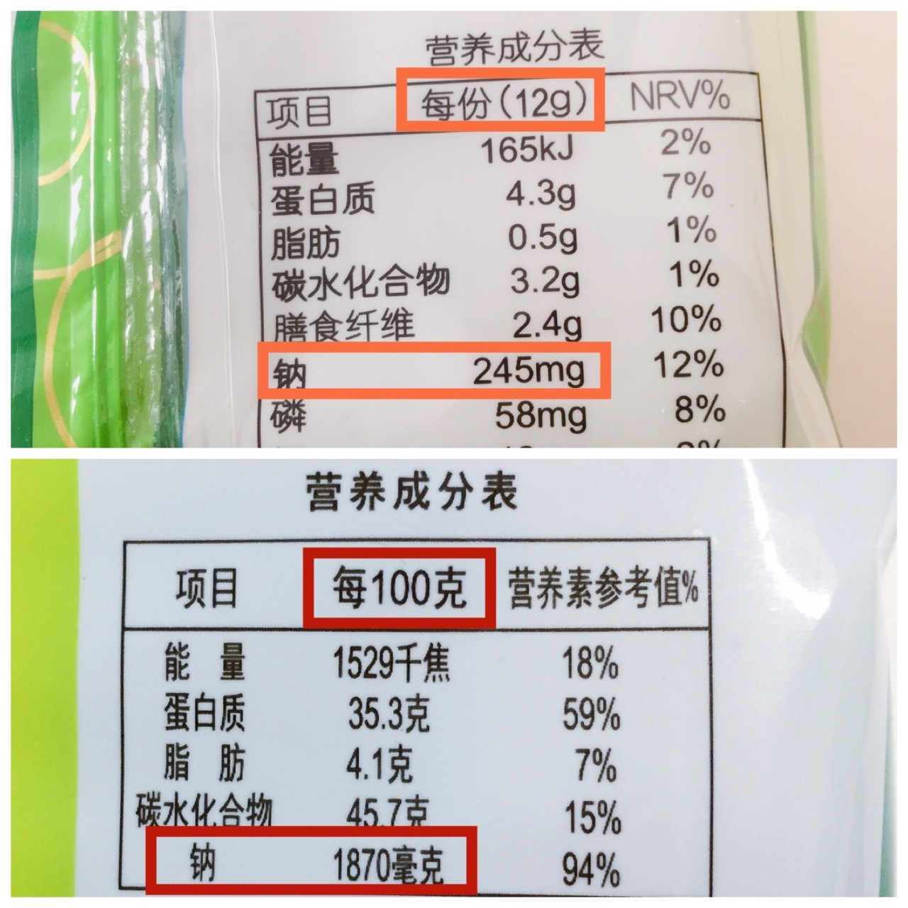 看海苔营养成分表的时候一定要看清份量 .