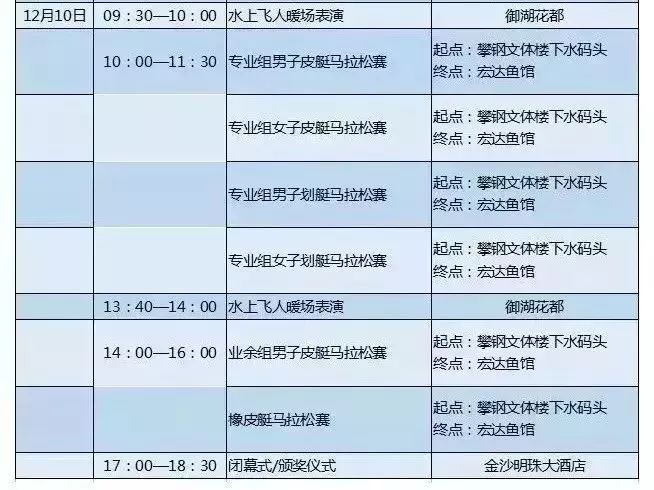 攀枝花人口有多少人口_攀枝花人的冬至,是被这一口味道唤醒的