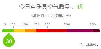 东明人口_5月有这些大事,件件重要 关系所有东明人