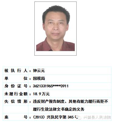 兴国县人民法院关于对二0一六年第一期曝光失信被执行人名单予以更新的公告 综合 第23张