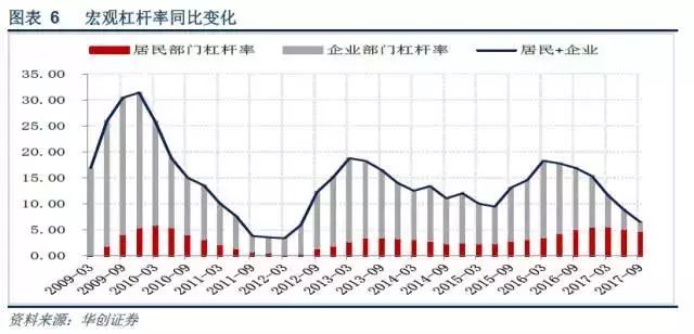 经济增长中总量平衡_平衡车(2)