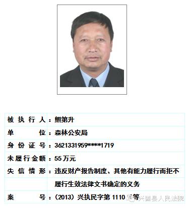 兴国县人民法院关于对二0一六年第一期曝光失信被执行人名单予以更新的公告 综合 第37张